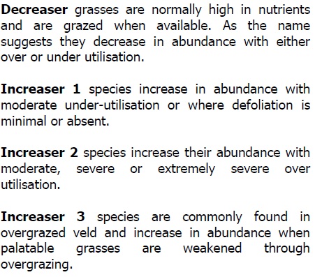 Ecological status of grasses table